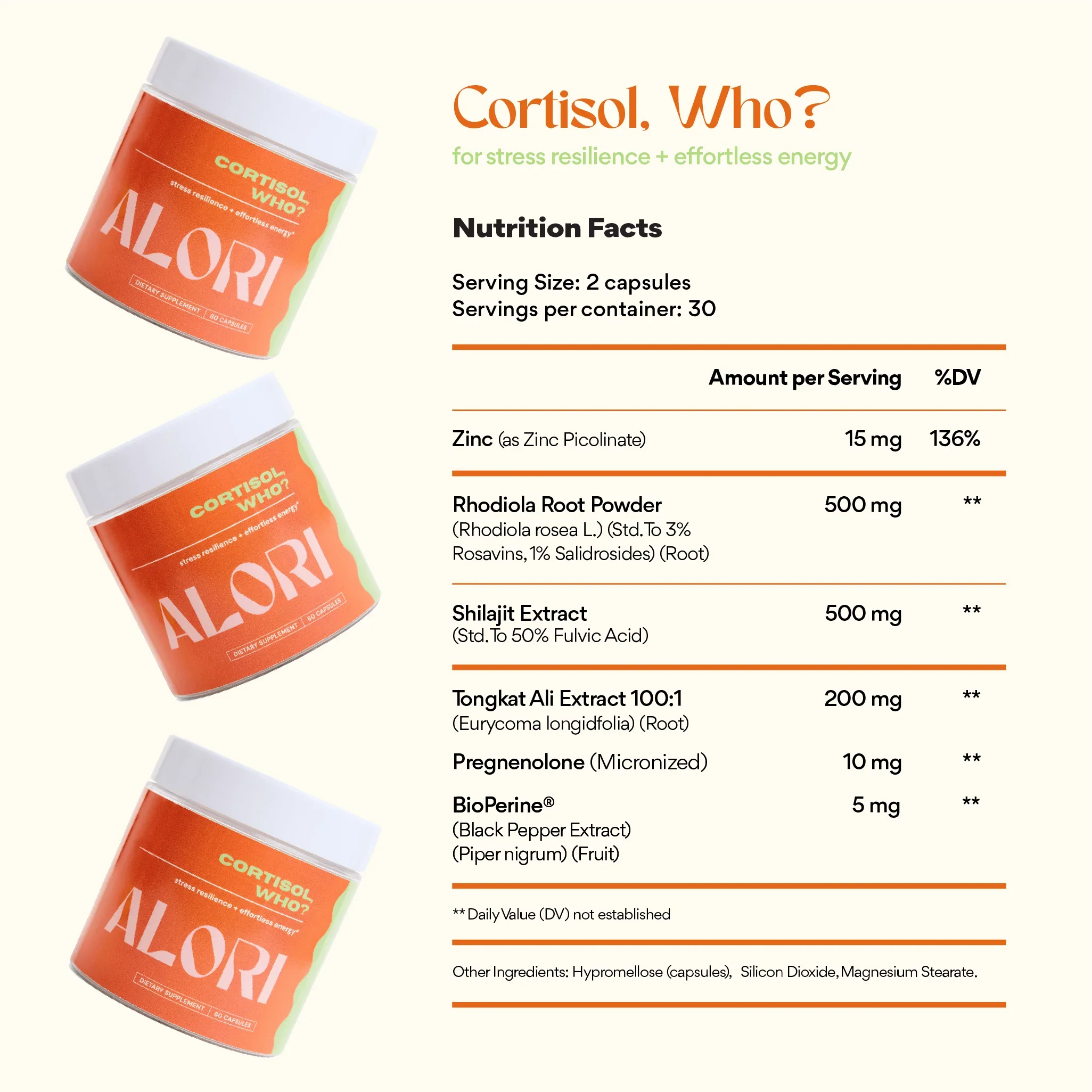 Cortisol, Who? The Stress Balancing Supplement