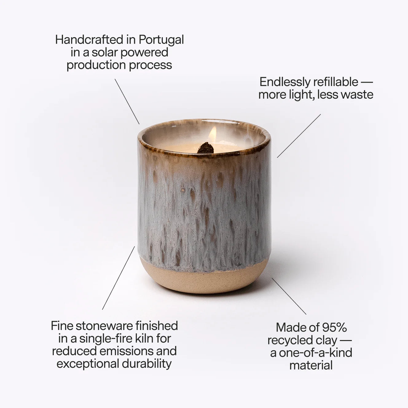 Farm Tomatoes Artisan Candle In Earth Glaze Vessel