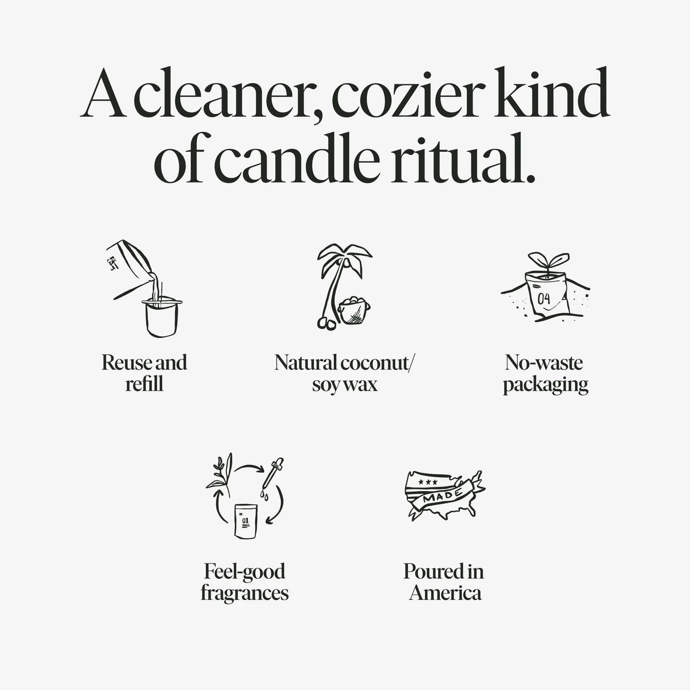 Oud & Peach Candle Refill Kit