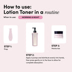 Needle Lift Lotion Toner with 1,800,000 Micro-Spicules