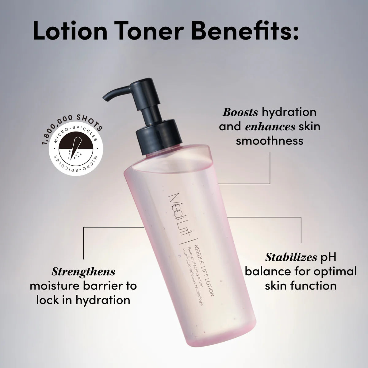 Needle Lift Lotion Toner with 1,800,000 Micro-Spicules