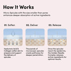 Needle Lift Signature Cream Mild With 250k Micro-spicules