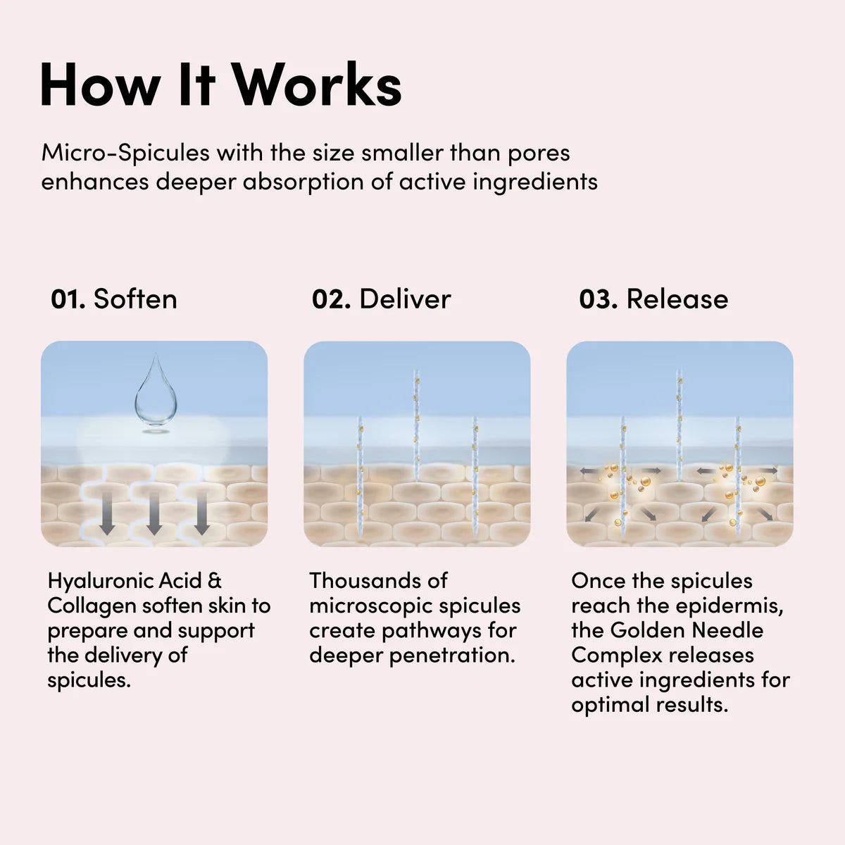 Needle Lift Signature Cream Mild With 250k Micro-spicules