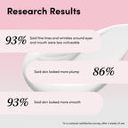 Needle Lift Signature Cream With 1 million Micro-Spicules