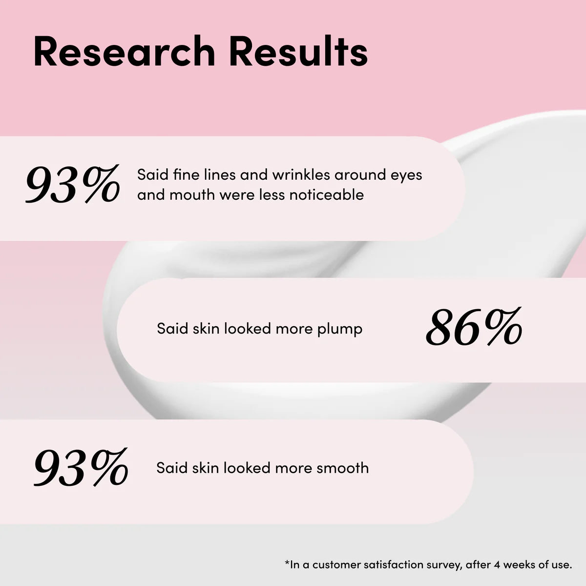 Needle Lift Signature Cream With 1 million Micro-Spicules