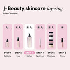 Needle Lift Lotion Toner with 1,800,000 Micro-Spicules