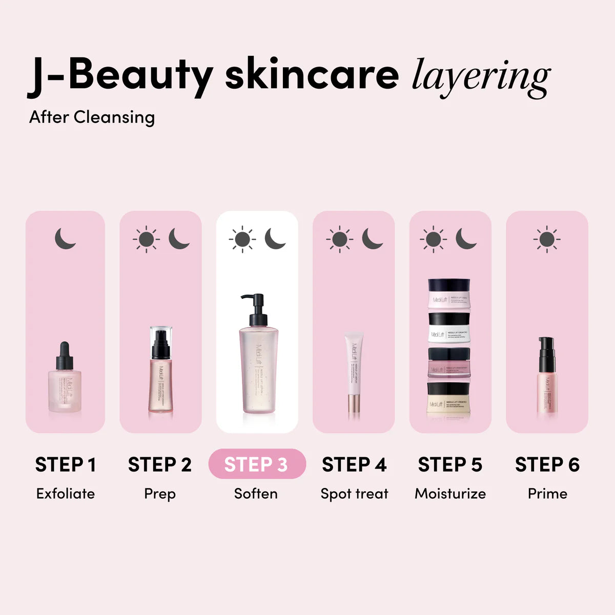 Needle Lift Lotion Toner with 1,800,000 Micro-Spicules