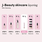 Needle Lift Eye & Lip Contour Serum: Lift & Plump The Undereyes & Lips