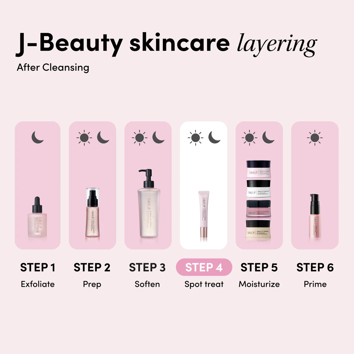 Needle Lift Eye & Lip Contour Serum: Lift & Plump The Undereyes & Lips