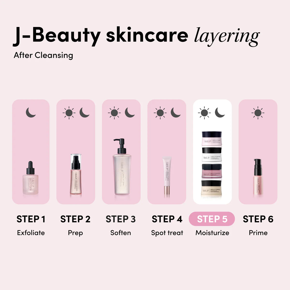 Needle Lift Signature Cream Mild With 250k Micro-spicules