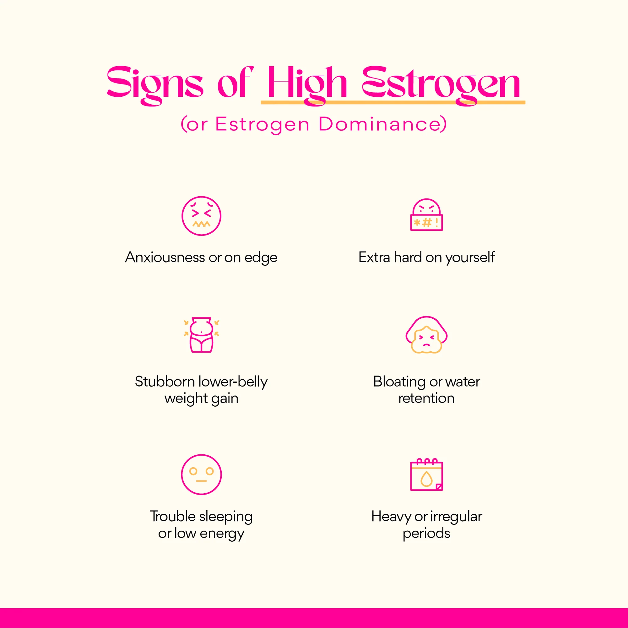 Not Today, Estrogen: The Hormone Balancing Supplement