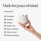 Scent No.4 Candle Refill Kit: Eucalyptus, Basalm Fir, Wild Berries